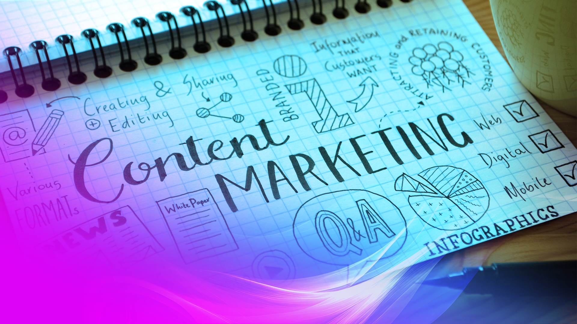 Content-Marketing Trends im B2B 2024: Ein Überblick